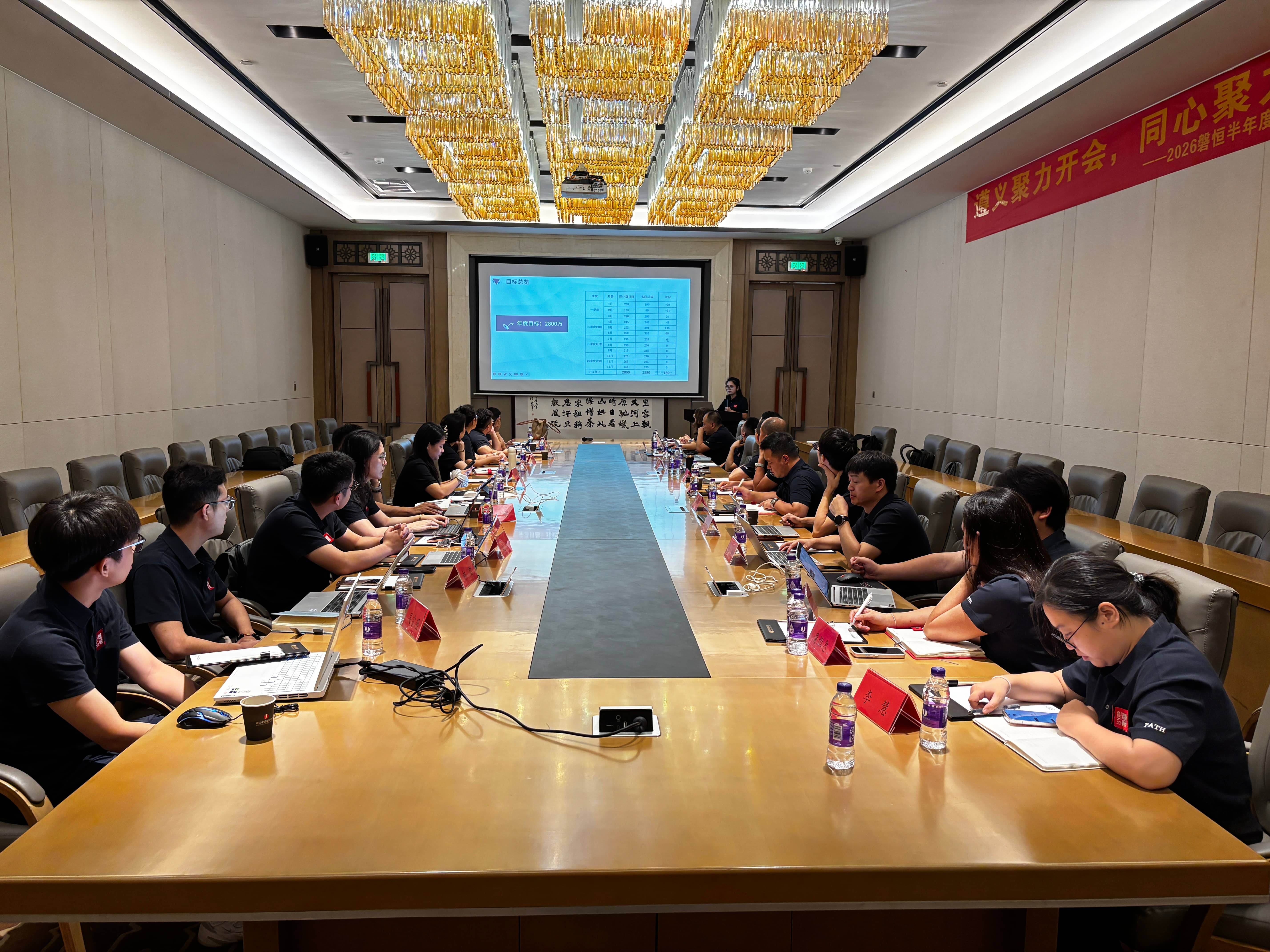 凝心聚力复盘蓄力，双向布局冲刺全年——我司2026年销售年中复盘与下半年战略规划会议圆满落幕！