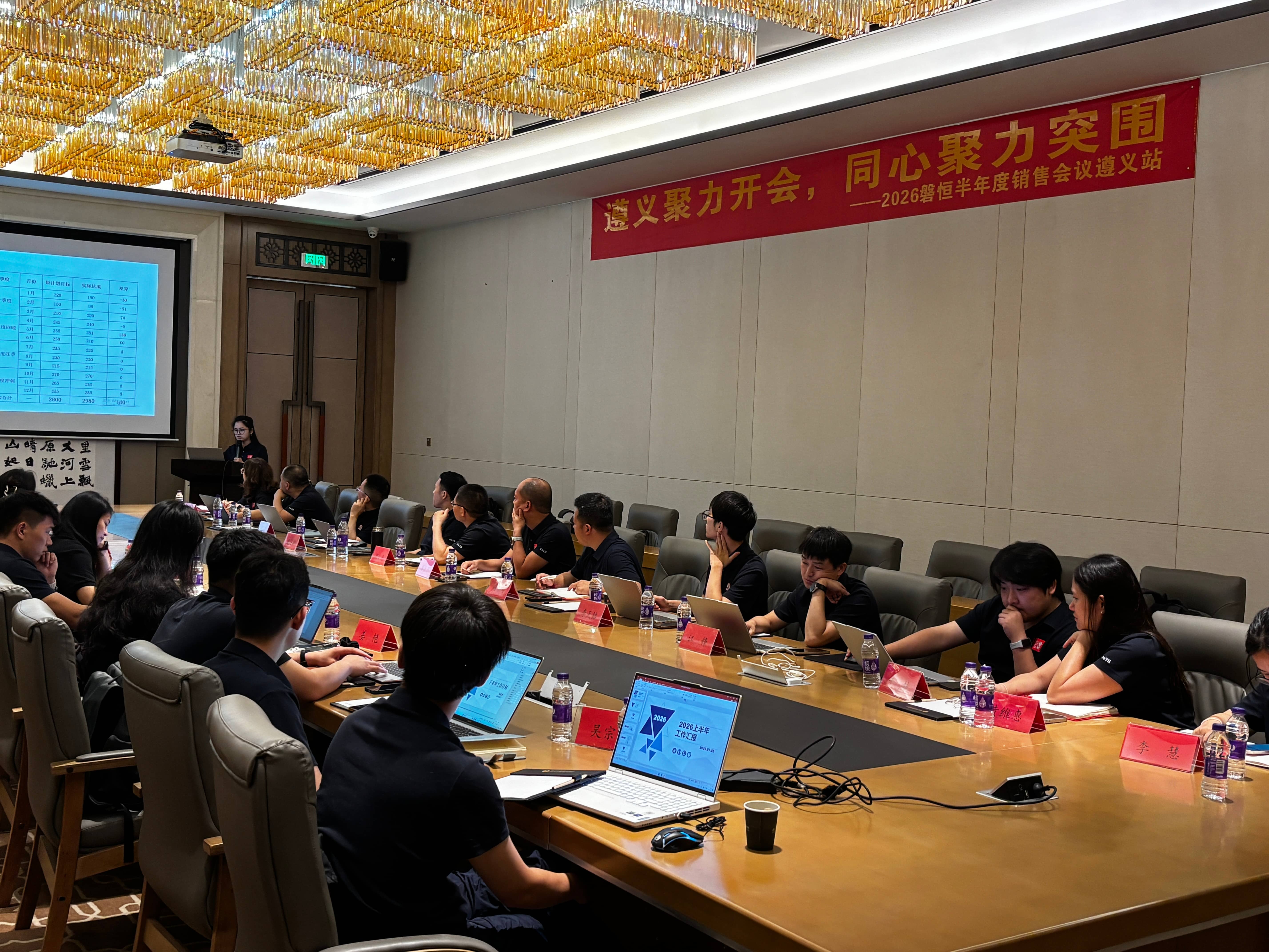凝心聚力复盘蓄力，双向布局冲刺全年——我司2026年销售年中复盘与下半年战略规划会议圆满落幕！