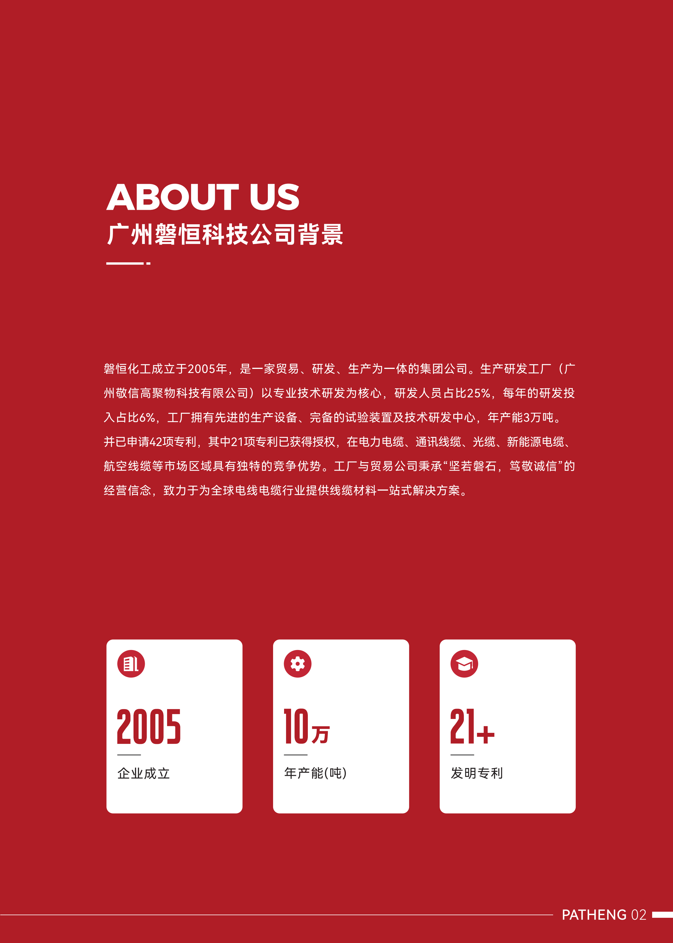 产品目录